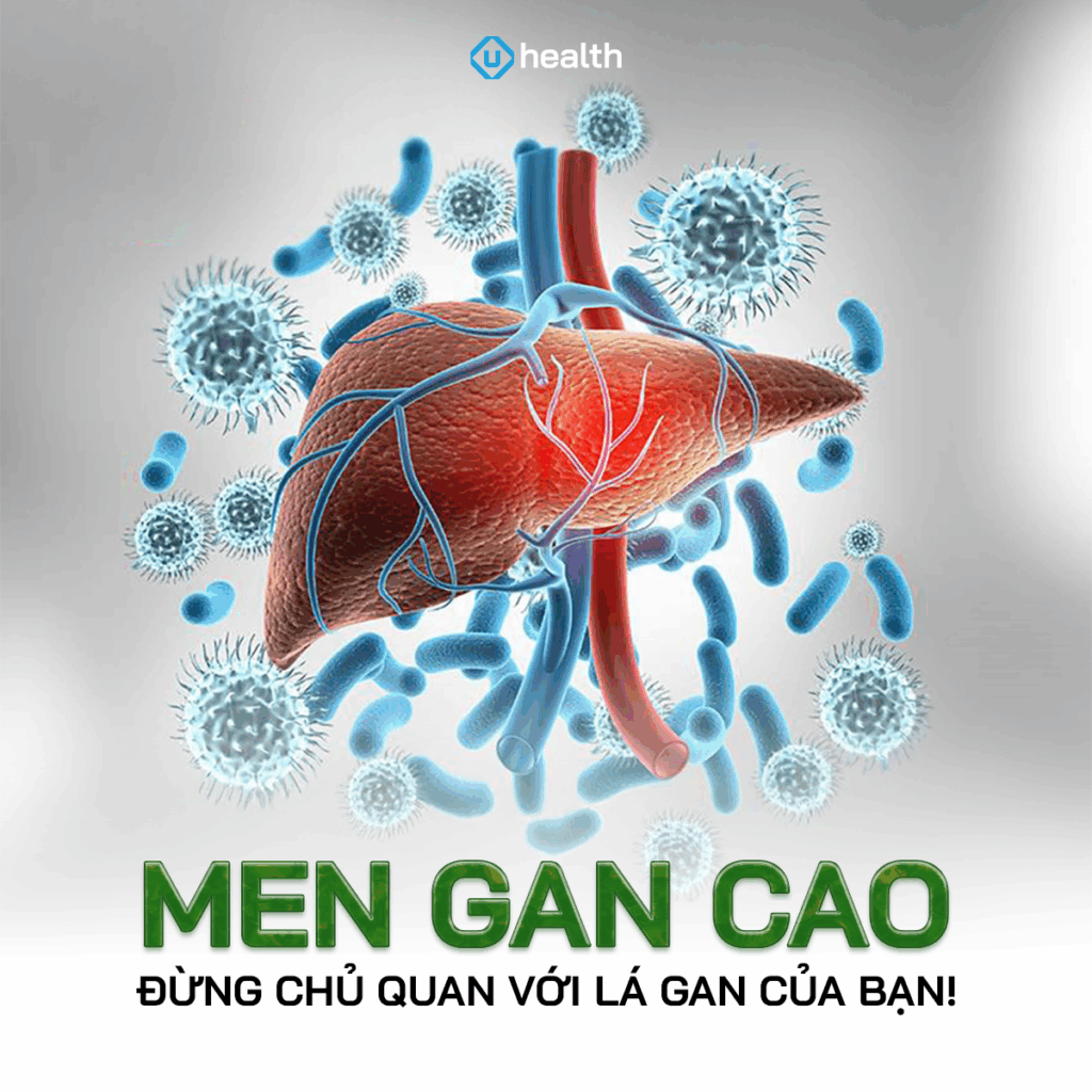 Men Gan Cao – Đừng Chủ Quan Với Lá Gan Của Bạn! Men Gan Cao – Đừng Chủ Quan Với Lá Gan Của Bạn!
