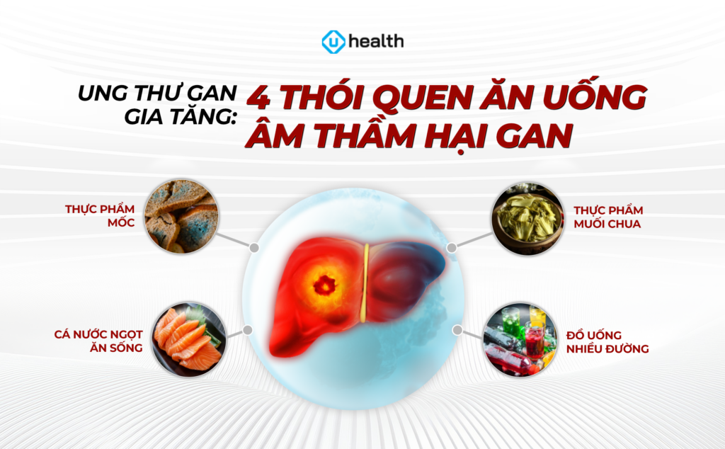 Ung thư gan gia tăng: 4 thói quen ăn uống âm thầm hại gan Ung thư gan gia tăng: 4 thói quen ăn uống âm thầm hại gan